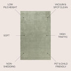 JONATHAN Y Haze Solid Low-Pile Green 3x5 Oval Indoor Area Rug, Minimalist - Image 2