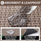 Door Mat 31x47, Dirt Resistant and Absorbent, Non-Slip Rubber Backing Floor Mats - Image 7