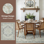 GENIMO 8X10 Area Rugs for Living Room, Machine Washable Vintage Floor Cover - Image 2
