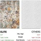 Keen Home Design Area Rugs - Image 7