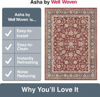 Well Woven Asha Rome Red 2'3" x 7'3" Runner Rug - Image 7