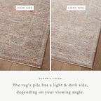 Loloi Magnolia Home by Joanna Gaines Millie Collection MIE-04 Sunset/Multi - Image 2