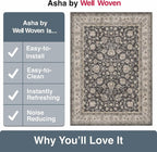 Well Woven Asha Rome Black 3'3" x 5' Area Rug - Image 7