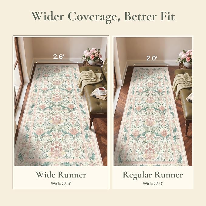 Bavni 2'6''x6 Runner Rug, Microfiber Washable Non-Slip Vintage Floral Rugs - Image 9