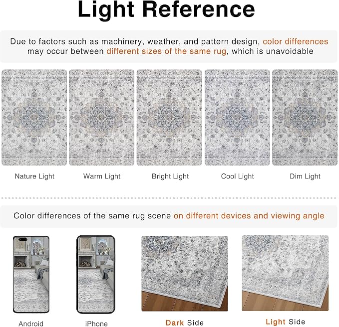 HUGEAR Machine Washable Hallway Runner Rugs 2x8 Vintage Blue Neutral Style Non - Image 7