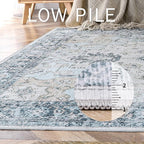 GENIMO 3x5 Area Rugs for Living Room, Machine Washable Rug, Non Slip Vintage - Image 7