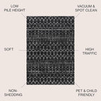 JONATHAN Y Boho Vintage Diamond Black/Ivory Round Area Rug 7 ft, Moroccan Hype - Image 2