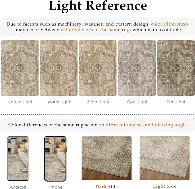 2x6 Washable Vintage Runner Rug - Image 5