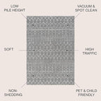 JONATHAN Y Boho Vintage Diamond Gray/Ivory Square Area Rug 5X5 ft, Moroccan Hype - Image 2