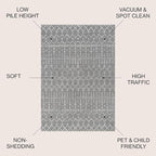 JONATHAN Y Boho Vintage Diamond Gray/Ivory Square Area Rug 9X9 ft, Moroccan Hype - Image 2