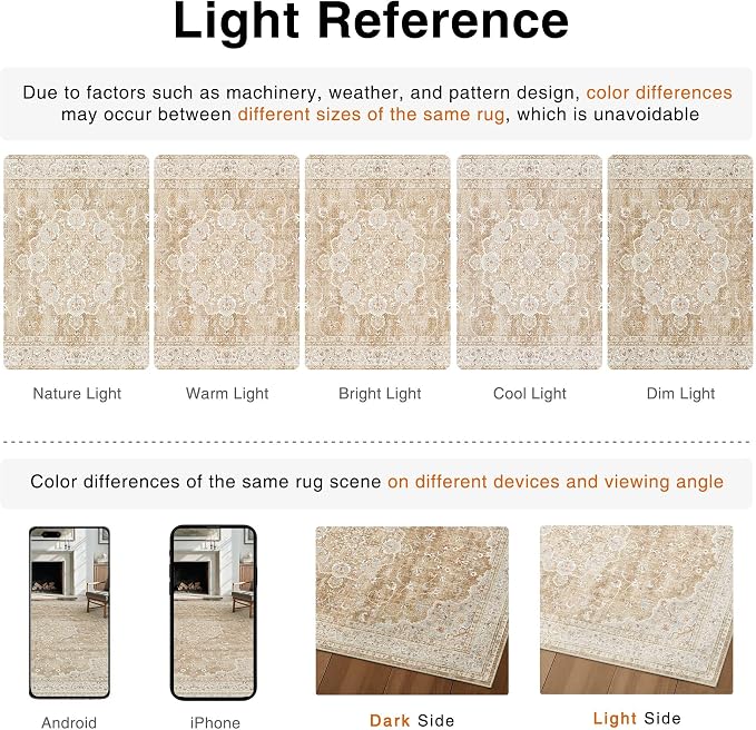 HUGEAR Machine Washable Area Rugs 5x7 Vintage Beige Brown Living Room Bedroom - Image 9