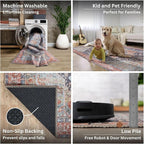 Bloom Rugs Washable Non-Slip 5' x 7' Rug - Image 4