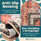 Istana 4x6 Rug - Red & Teal Area Rugs 4x6 - Kid & Pet Friendly Machine Washable - Image 4