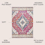 JONATHAN Y Boho Vintage Fuchsia/White Indoor Area Rug, Bohemian Flair Medallion - Image 2