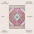 JONATHAN Y Boho Vintage Fuchsia/White Indoor Area Rug, Bohemian Flair Medallion - Image 3