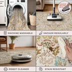 Washable Area Rugs 5x7 for Living Room - Image 5