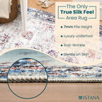 Istana Hallway Runner Rug 2x8 – Multi Colors Entryway Rug -Silk's Soft Touch - Image 6