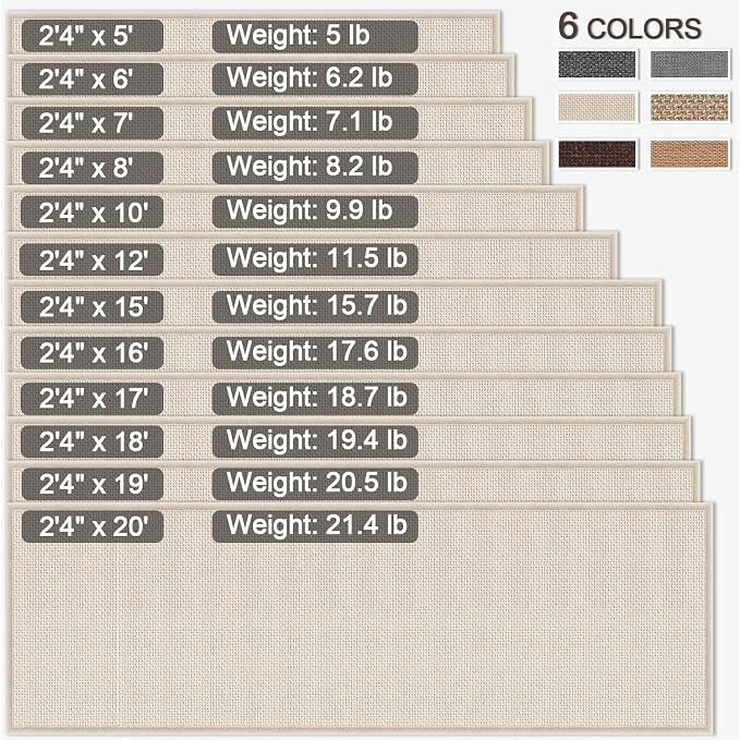 GOYLSER 15 ft Jute Running Rugs - Image 4