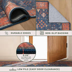 Navy Blue Runner Rug 2x6 for Kitchen, Laundry Room, Washable Non Slip Non Skid - Image 4