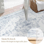 Area Rug 5x7 Washable Blue Rug Vintage Boho Medallion Large Distressed Retro - Image 7