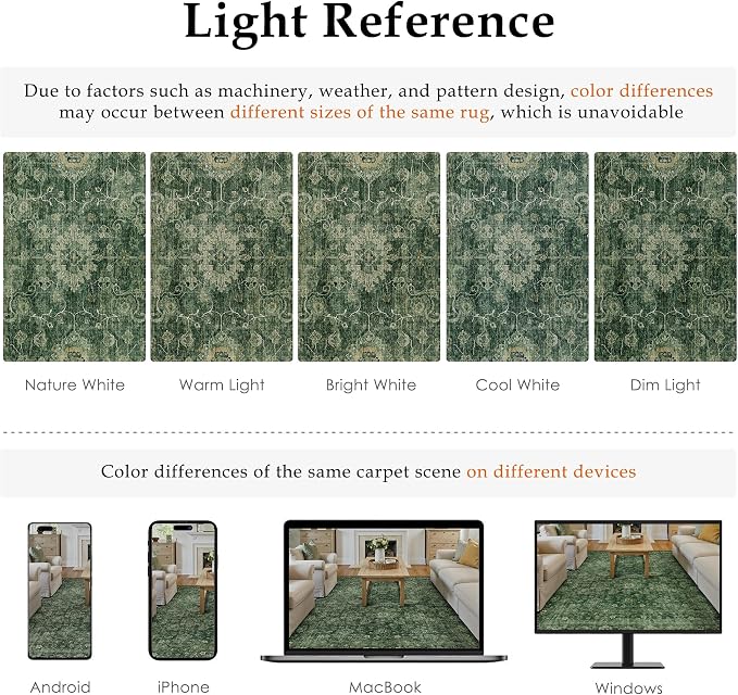 2x3 Washable Area Rug for Entryway Green Vintage Non-Slip Low Pile Distressed - Image 5