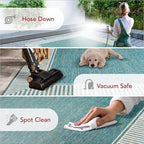 Nuloom Asha Teal/Ivory, Striped Border, Soft and Cozy, High Traffic, Stain - Image 6