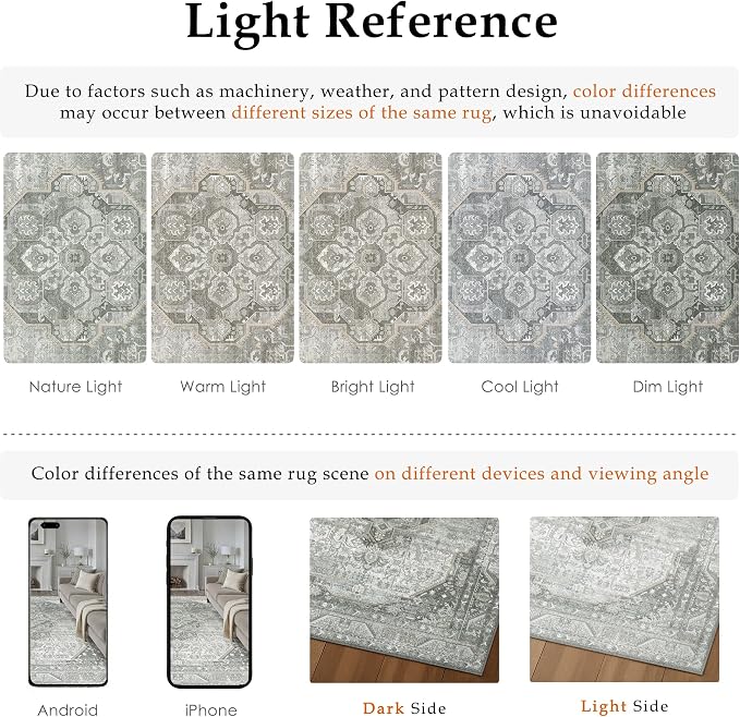 8x10 Grey Washable Vintage Area Rug - Image 5