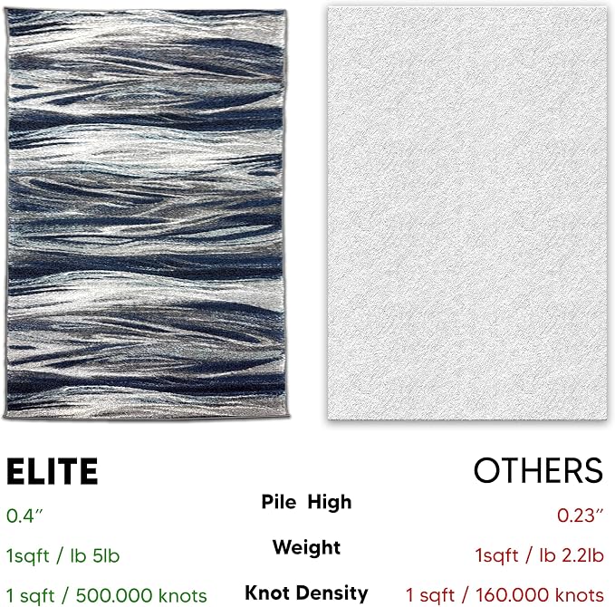 Keen Home Design Area Rugs - Image 6