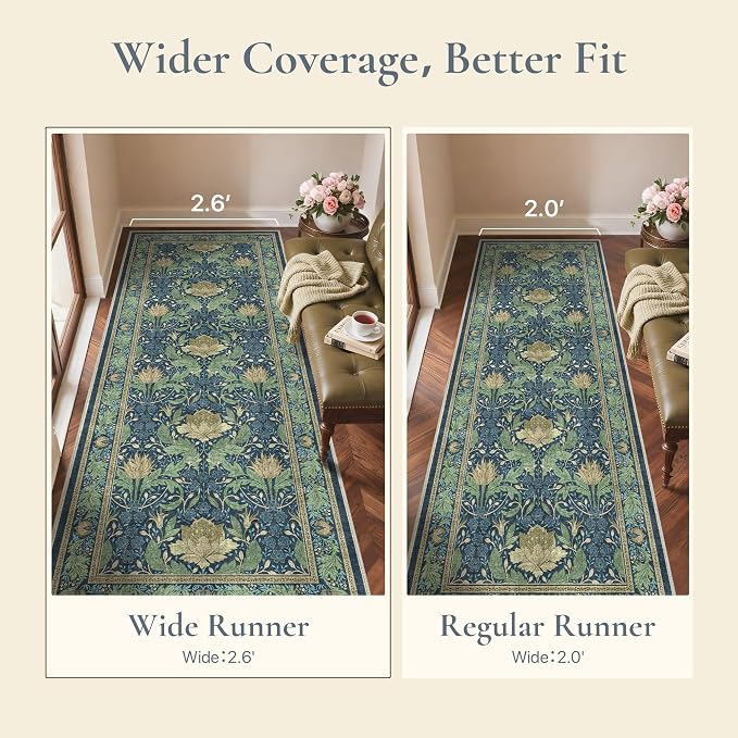 Bavni 2'6''x10 Runner Rug, Microfiber Washable Non-Slip Vintage Floral Rugs - Image 9