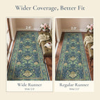 Bavni 2'6''x8 Runner Rug, Microfiber Washable Non-Slip Vintage Floral Rugs - Image 9