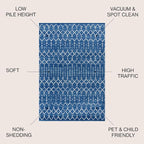 JONATHAN Y Boho Vintage Diamond Blue/White Indoor Area Rug 4X6 ft, Moroccan Hype - Image 3