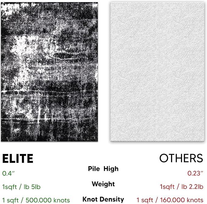 Keen Home Design Area Rugs - Image 7