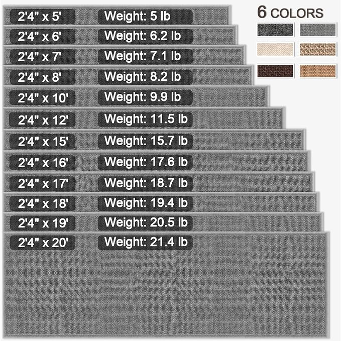GOYLSER Gray 2x10 Runner Rug for Hallway, Water Absorbent Laundry Room Rug - Image 4
