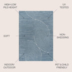 JONATHAN Y Hallie High-Low Curve Dark Blue/Cream 4x6 Indoor/Outdoor Area Rug - Image 2