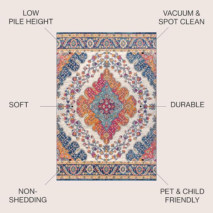 JONATHAN Y Boho Vintage Blue/Multi 3' Round Area Rug, Bohemian Flair Medallion - Image 2