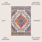 JONATHAN Y Boho Vintage Blue/Multi 3' Round Area Rug, Bohemian Flair Medallion - Image 2