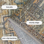 GENIMO 4x6 Area Rugs for Living Room, Machine Washable Non Slip Vintage Rugs - Image 6