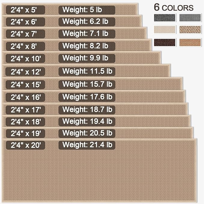 Rubber Runner Rug for Hallways Non Slip, Low Pile Long Laundry Room Mat Hall - Image 4