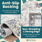 Istana 4x6 Rug - Navy Area Rugs 4x6 - Kid & Pet Friendly Machine Washable Rugs - Image 4