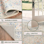 Washable Bathroom Rug 2x4 Non Slip - Image 5