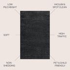 JONATHAN Y Haze Solid Low-Pile Black 4x6 Oval Indoor Area Rug, Minimalist - Image 2