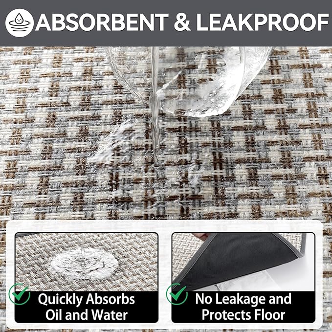 Door Mat 31"x47", Dirt Resistant and Absorbent, Non-Slip Rubber Backing Floor - Image 7