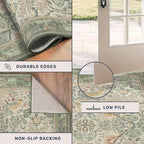 Washable Floral Bird Rugs for Living Room - Image 4