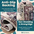 Istana Hallway Runner Rug 2.5x8 – Dark Grey Blue/Rose Mauve Entryway Rug - Image 4