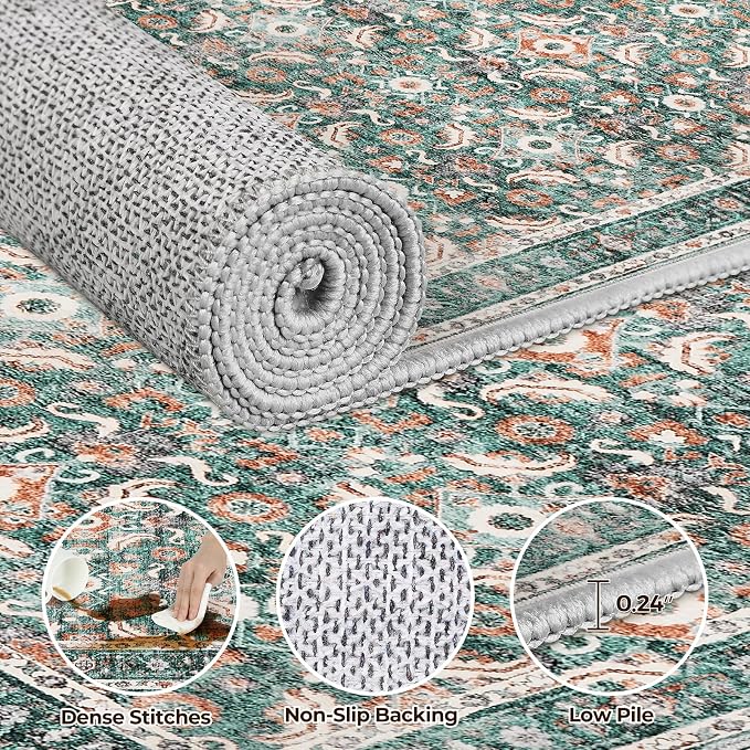 WITSHOCK Washable 2x3 Entryway Area Rug: Soft Non-Slip Backing Washable Rugs - Image 7