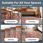 Well Woven Asha Rome Red 2'3" x 7'3" Runner Rug - Image 5