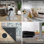 Bloom Rugs Washable Non-Slip 12 ft Runner - Image 3