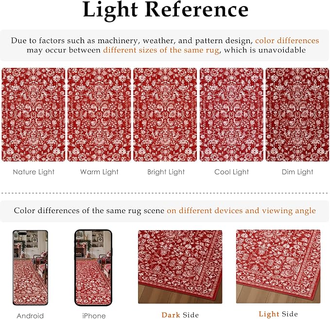 Christmas Runner Rug 2x6 Red Washable Hallway Carpet Retro Floral Holiday - Image 5