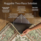 RUGGABLE Washable Area Rug – Kamran Admiral Blue 2x3, Stain-Resistant, Non-Slip - Image 7