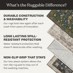 RUGGABLE Washable Vintage Area Rug – Verena Teal Blue 3x5, Stain-Resistant - Image 5